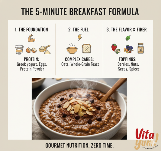 The Busy Professional's Guide to a 5-Minute, Power-Packed Breakfast