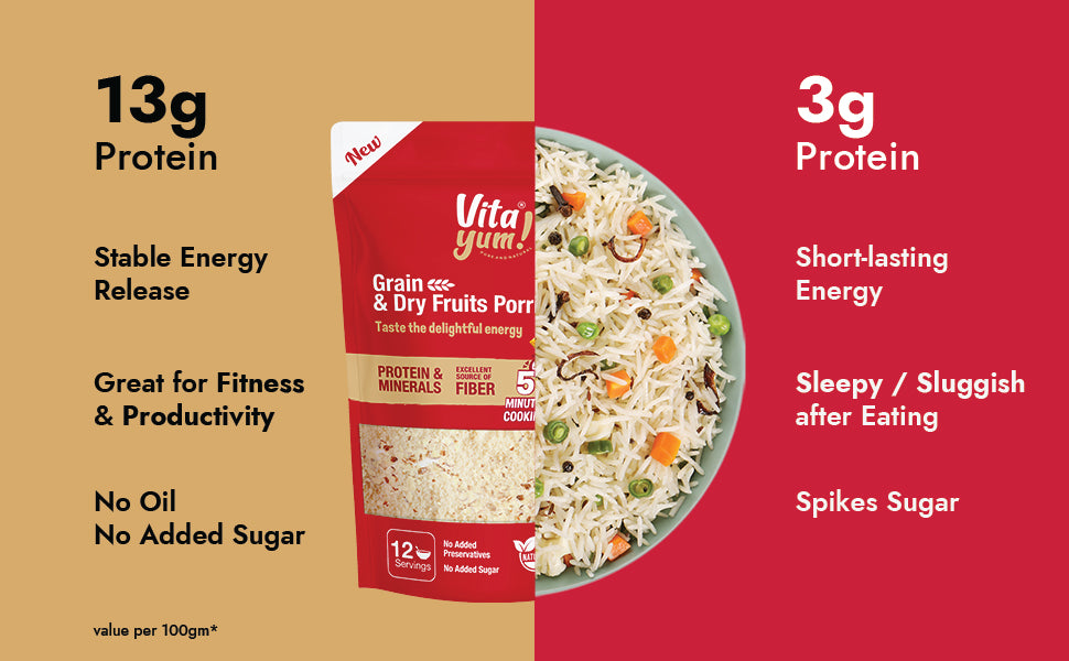 Dry Fruits & Nuts Flavour banner 4