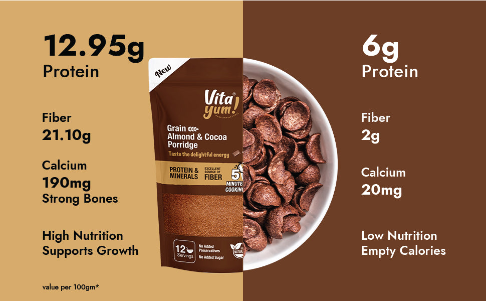 Almond & Cocoa Flavor banner 4